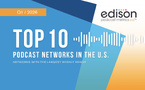 Spotify prend la tête du classement Edison Research des réseaux de podcasts aux États-Unis
