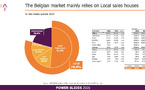 Belgique : les régies locales captent 79.4% des investissements publicitaires nets en 2025