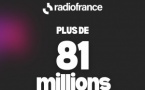 Radio France capte 48% des téléchargements de podcasts en France