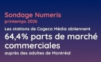 Cogeco Média revendique 64.4% des parts commerciales à Montréal