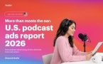 Le podcast confirme son efficacité malgré une attention limitée aux publicités