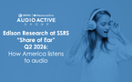 Aux États-Unis, la radio pèse 62% de l’écoute audio publicitaire contre 6% pour Spotify