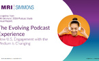 MRI-Simmons mesure une hausse de 36% de l’écoute des podcasts en cinq ans