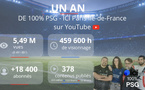 ICI Paris Île-de-France veut accélérer le développement numérique de 100% PSG