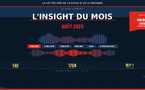 INSIGHT by La Lettre Pro de la Radio avec RCS — Août 2026