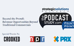 54.8% des auditeurs américains de podcasts estiment qu'il y a trop de publicité