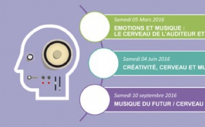 Radio France : le cerveau des auditeurs ça compte !