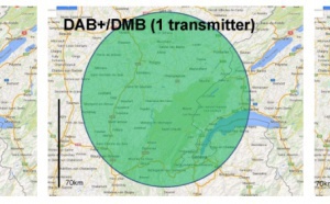 5 ans de DAB+ en Allemagne