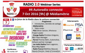 Quelle place pour l'autoradio connecté ?