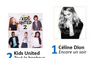 Trois artistes France Bleu au Top 3 des ventes d'albums