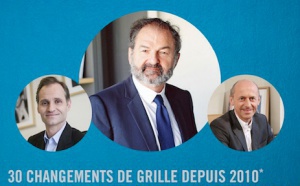 Les journalistes de Radio France soutiennent ceux d'Europe 1