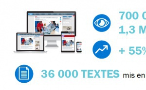 Législatives : record de fréquentation sur francebleu.fr 