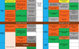 Salon de la Radio : découvrez le programme 2018
