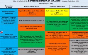 Salon de la Radio : vous avez dit "GloCal" ?