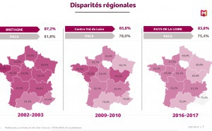Focus sur les audiences locales des radios françaises