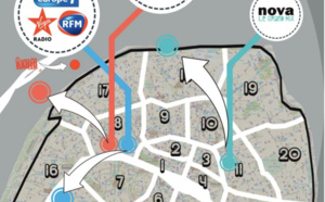 Les #hashtags de la rentrée radio