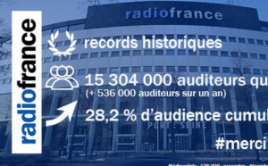 Radio France franchit la barre des 15 millions d'auditeurs
