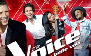 Les Indés Radios : nouveau partenariat avec The Voice