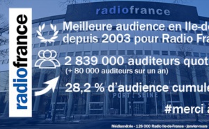 Radio France : meilleure audience en Ile-de-France depuis 2003