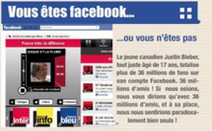 Flashback en 2011 - Vous êtes facebook ou vous n’êtes pas