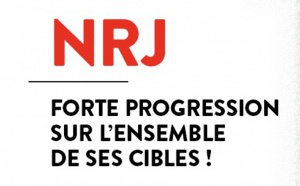 Belgique : NRJ en progression sur l’ensemble de ses cibles