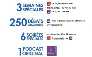 Radio France veut être "au cœur de la vie démocratique"
