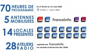 Radio France partenaire du Salon de l'Agriculture