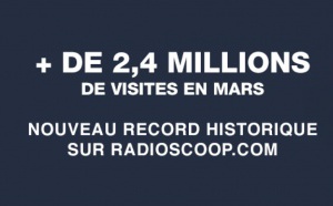 Nouveau record historique pour le site RadioScoop.com