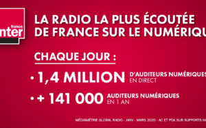 France Inter : première radio de France sur le numérique en direct et en différé