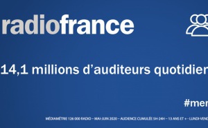 Radio France : 14.1 millions d’auditeurs à l’écoute des antennes