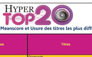 HyperTop 20 - Semaine 47 - La Lettre Pro / Hyperworld Marketing