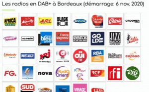 DAB+ - Les professionnels lancent ensemble la radio numérique à Bordeaux