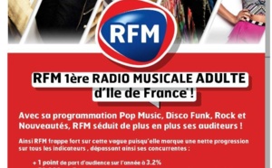 RFM : belle performance