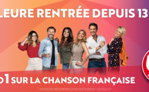 585 000 auditeurs pour M Radio