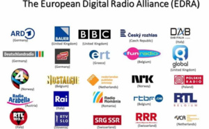 Francis Goffin désigné président de l’European Digital Radio Alliance 