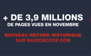 Plus de 3.9 millions de pages vues en novembre pour RadioScoop.com