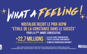 Le Prix ACPM "Étoile de la constance dans le succès" pour Nostalgie
