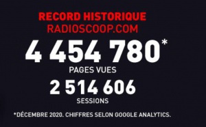 Un nouveau record historique pour RadioScoop.com