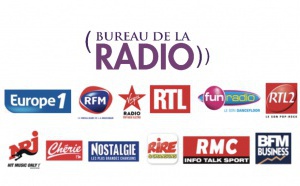 Les radios privées contre la publicité sur Radio France