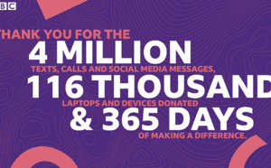 Plus de 4 millions d'interactions avec les radios locales de la BBC