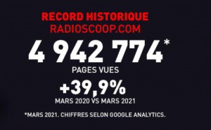 Près de 5 millions de pages vues sur radioscoop.com