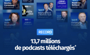 13.7 millions de podcasts téléchargés pour Europe 1