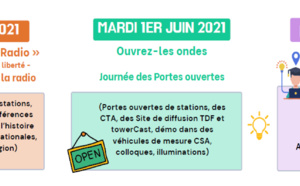Deux anniversaires, cinq jours de festivités