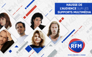 RFM : hausse de l'audience sur les supports multimédia 