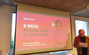 Radioplayer France fête ses 6 mois avec 250 000 téléchargements