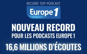 Plus de 16 millions de podcasts pour Europe 1
