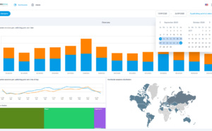 NeuroMedia Software lance NeuroMedia Analytics