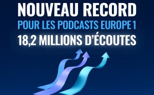 Europe 1 en forte hausse sur le marché du podcast
