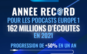 2021 : une année record pour les podcasts d'Europe 1