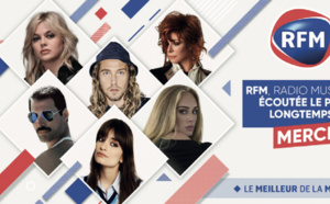 RFM : la radio musicale écoutée le plus longtemps